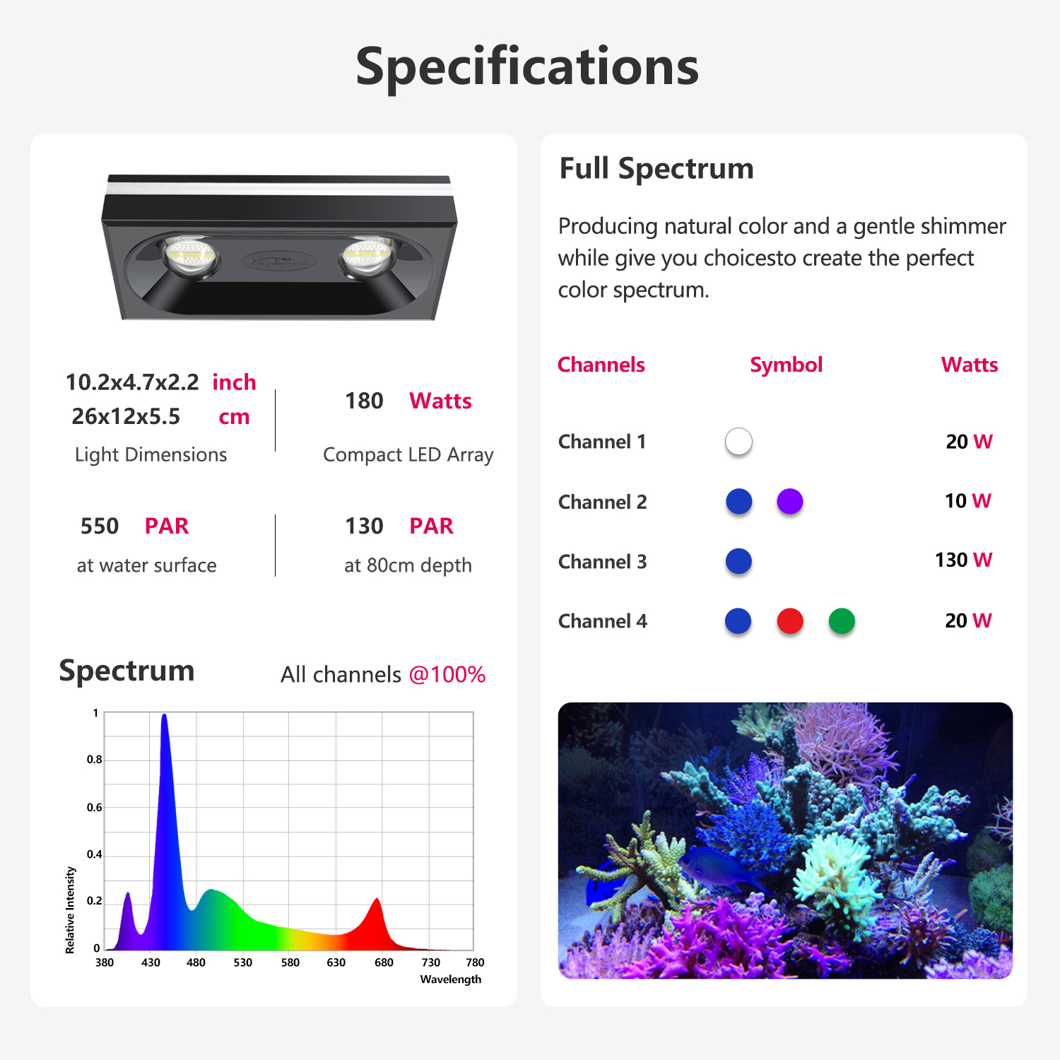 PopBloom RL90/RL180 WiFi Aquar - Marine X Aquarium recensione e prezzo