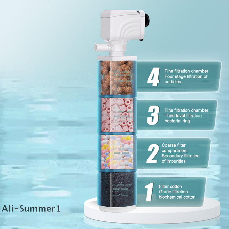 【E】3 In 1 Aquarium Filter Pump - Marine Aquarium Wave Maker recensione e prezzo