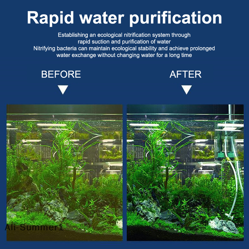 【E】3 In 1 Aquarium Filter Pump - Marine Aquarium Wave Maker recensione e prezzo