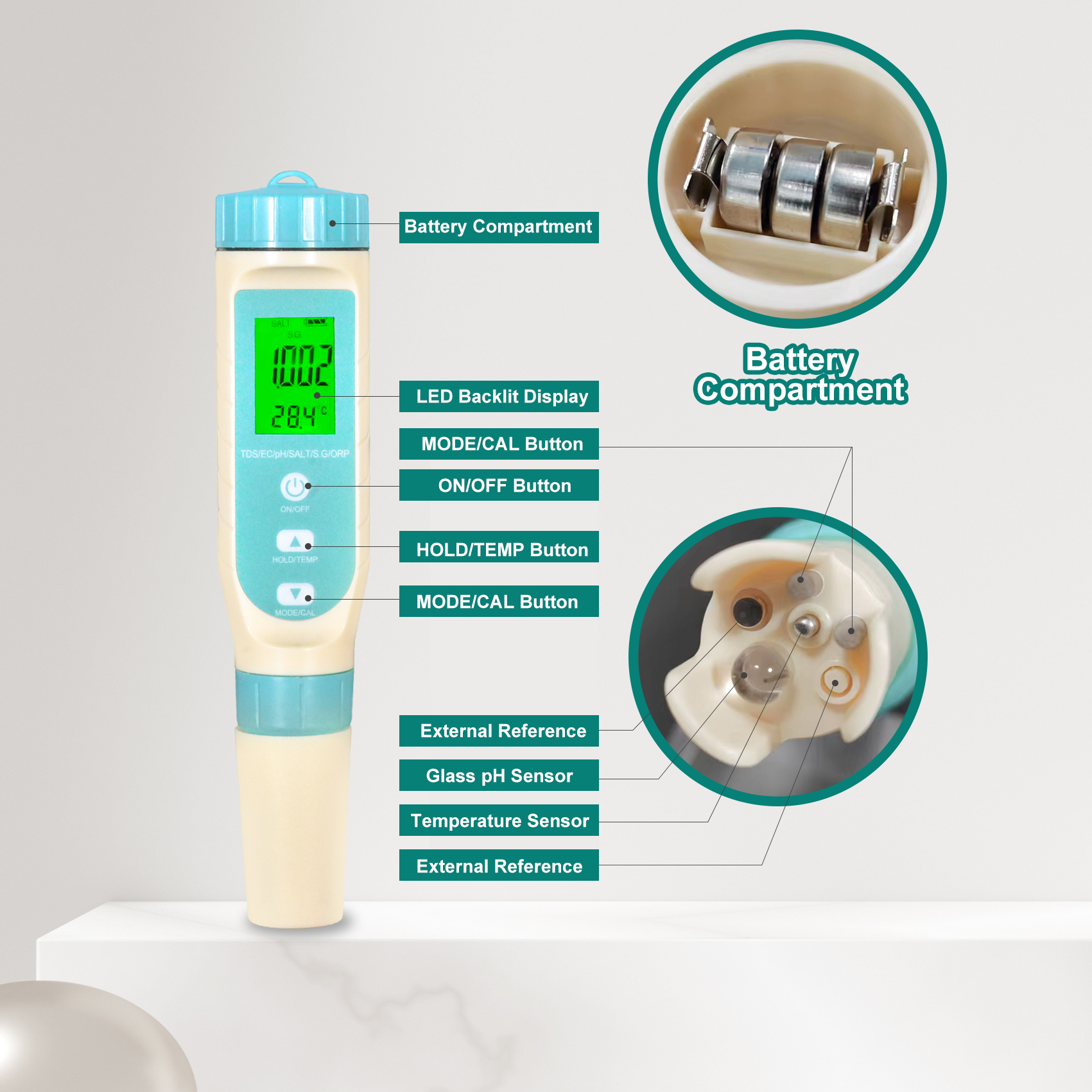 7 in 1 Water Quality Tester Pe - Marine Aquarium Water Analyzer recensione e prezzo