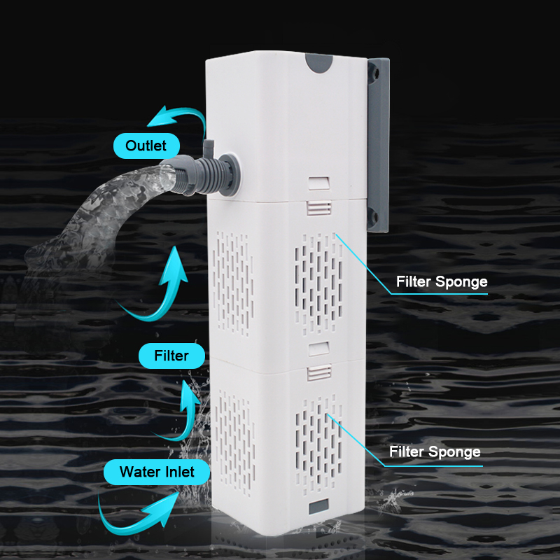 Aquarium Filter Pump Fish Tank - Marine Aquarium Wave Maker recensione e prezzo