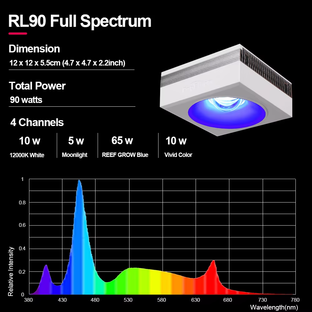 NEW PopBloom RL90 WiFi Led Aqu - Marine X Aquarium recensione e prezzo