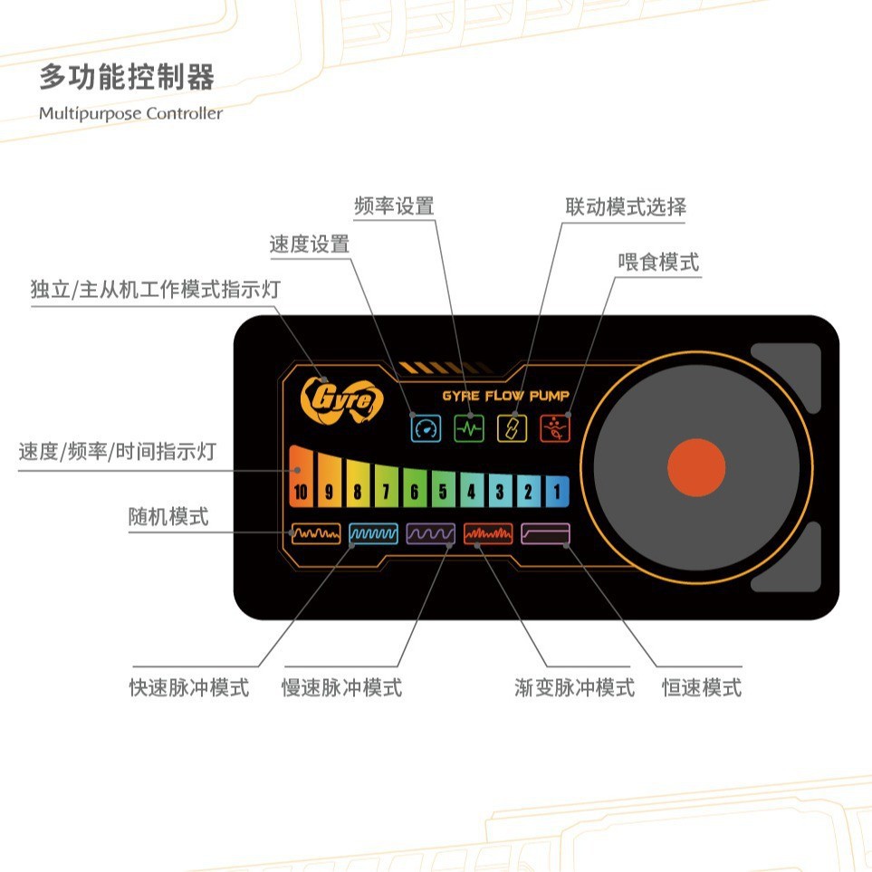 MX Maiguang's new Sailing GF C - Marine Aquarium Wave Maker recensione e prezzo