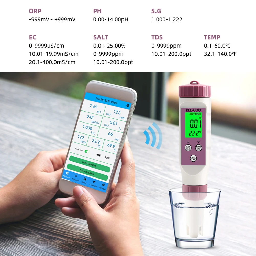 7 in 1 PH Meter Temp ORP Salin - Marine Aquarium Water Analyzer recensione e prezzo