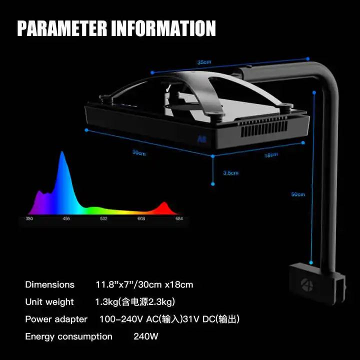 TLF Origin Supplier A8SE II/A8 - Aquarium Marine Light recensione e prezzo