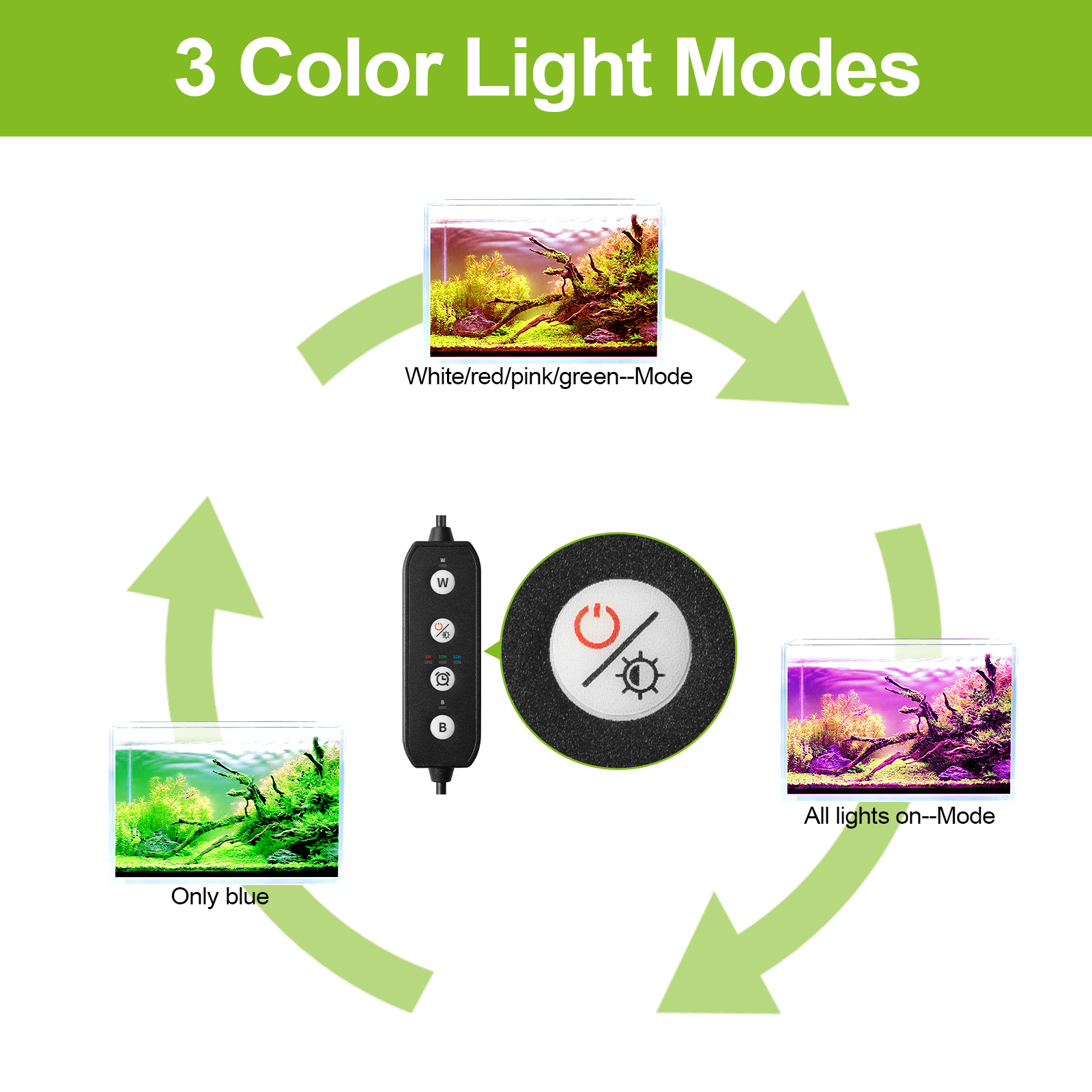 30-60CM Inch Aquarium Dimmable - Aquarium Marine Light recensione e prezzo