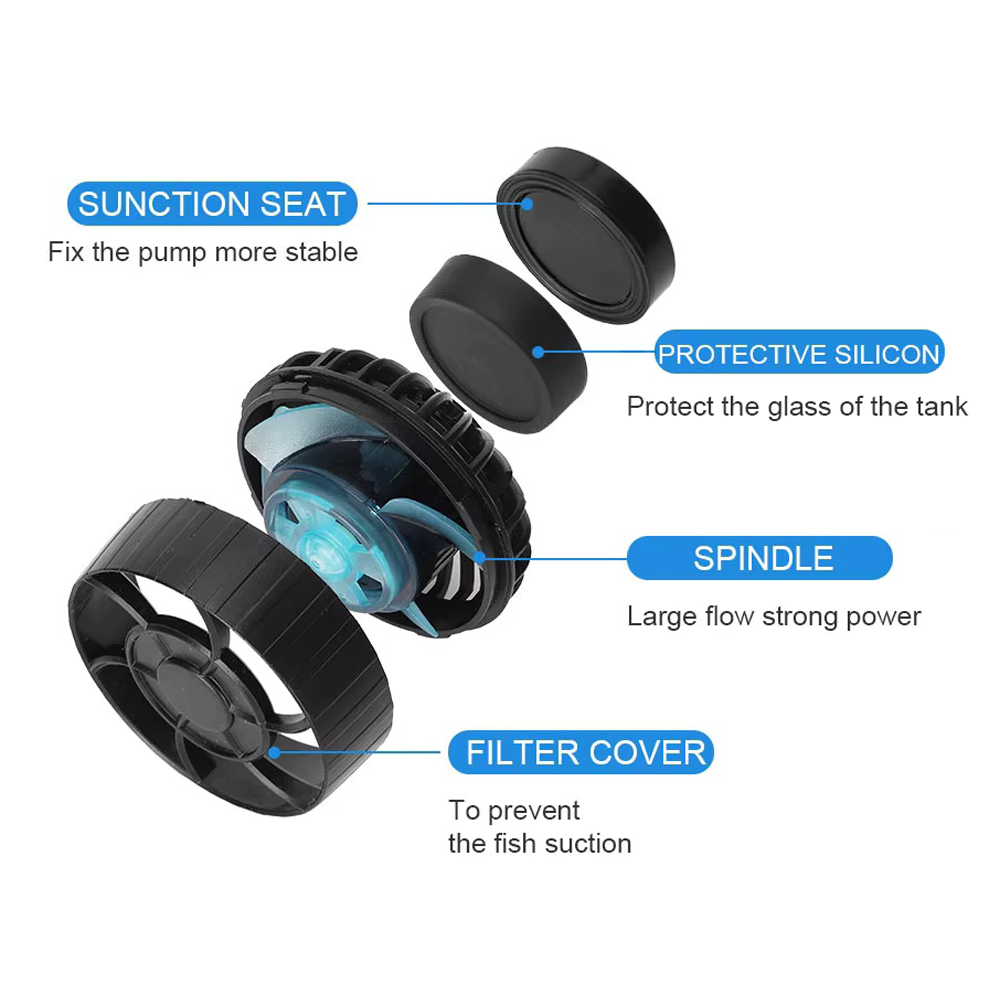 Jebao Jecod SLW Series Manual  - Marine Aquarium Wave Maker recensione e prezzo