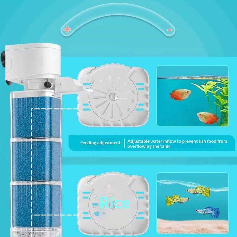 6 In1 Aquarium Filter Pump Fis - Marine Aquarium Wave Maker recensione e prezzo