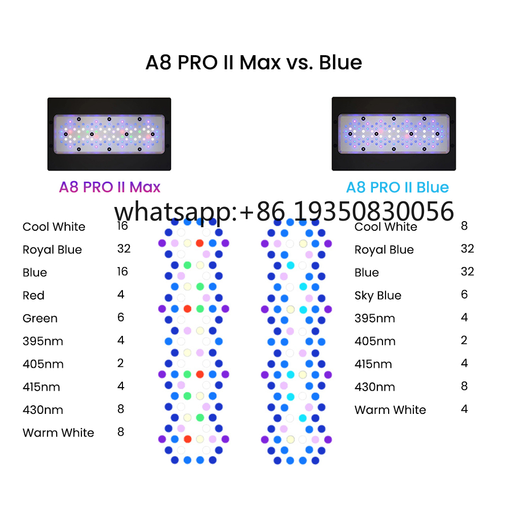 2026-A8 PRO II Max and Blue 24 - Aquarium Marine Light recensione e prezzo