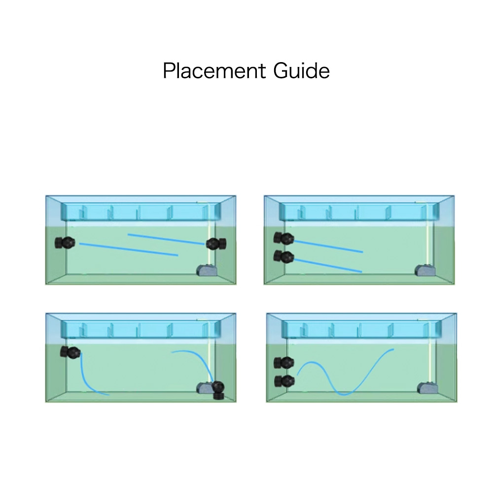 Jebao Jecod SW-2 SW-4 SW-8 SW- - Marine Aquarium Wave Maker recensione e prezzo