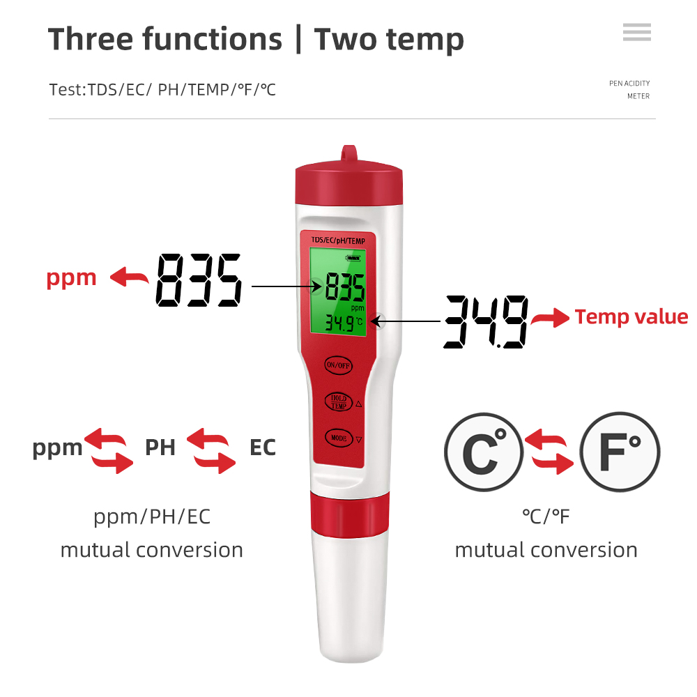 PH Meter Waterproof PH/TDS/EC/ - Marine Aquarium Water Analyzer recensione e prezzo