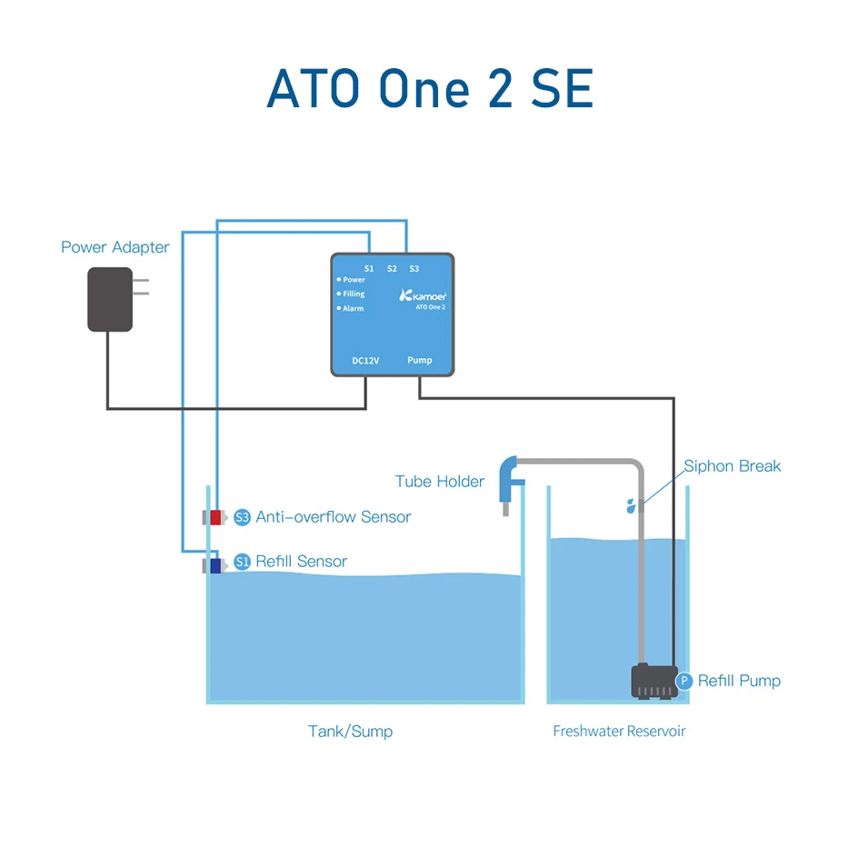 Kamoer ATO ONE 2 Smart Aquariu - Marine Aquarium Wave Maker recensione e prezzo