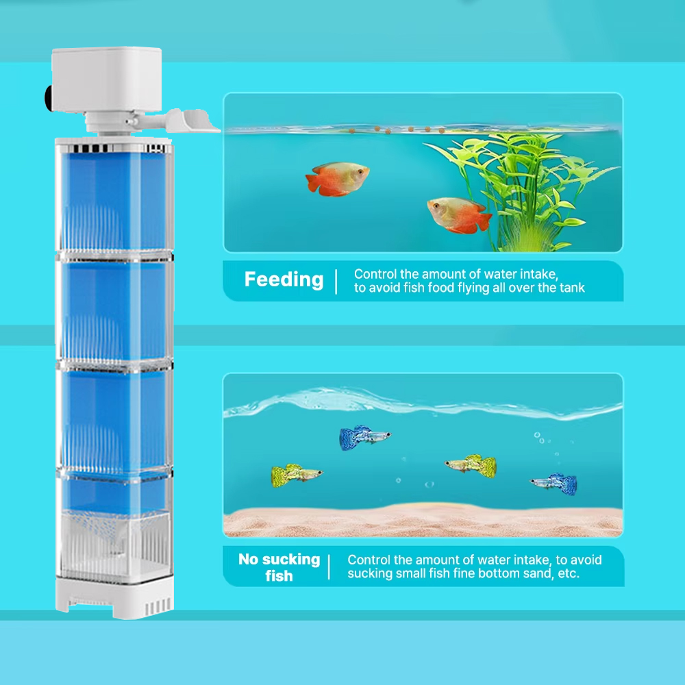 Aquarium Filter Pump Fish Tank - Marine Aquarium Wave Maker recensione e prezzo
