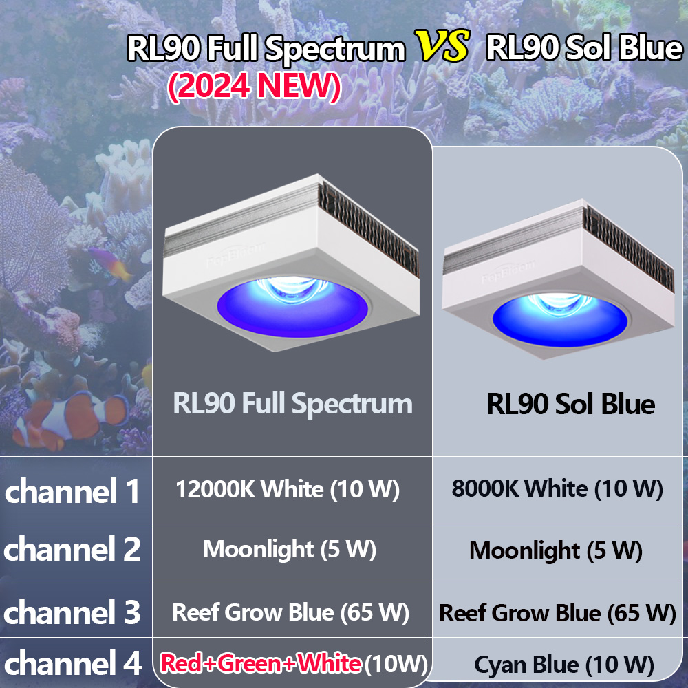 PopBloom-RL90 WiFi LED Aquariu - Marine X Aquarium recensione e prezzo